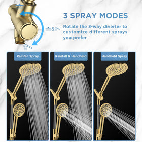 MakeFit universal G1/2 thread compatibility for quick, tool-free installation.