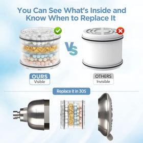 MakeFit filter cartridge visibility shows when to replace for clean water.