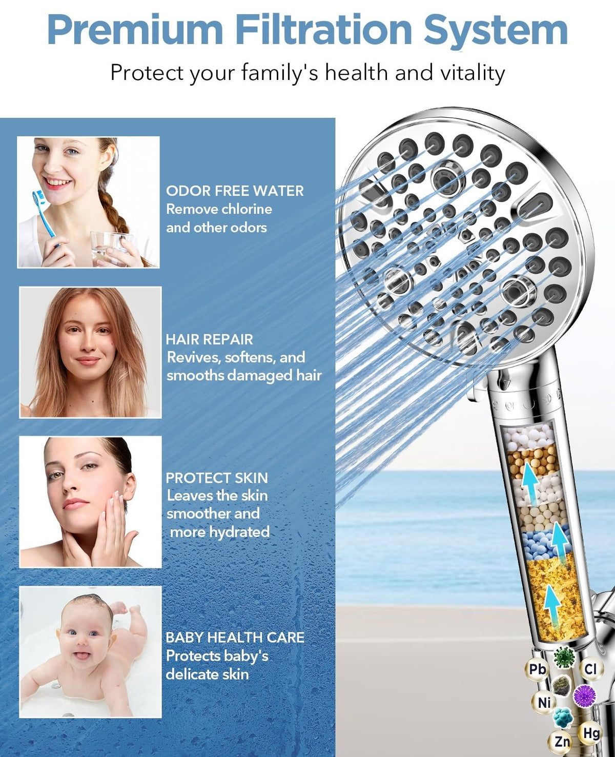MakeFit Filtered Shower Head 10-modes dial close up demonstrates versatile spray options