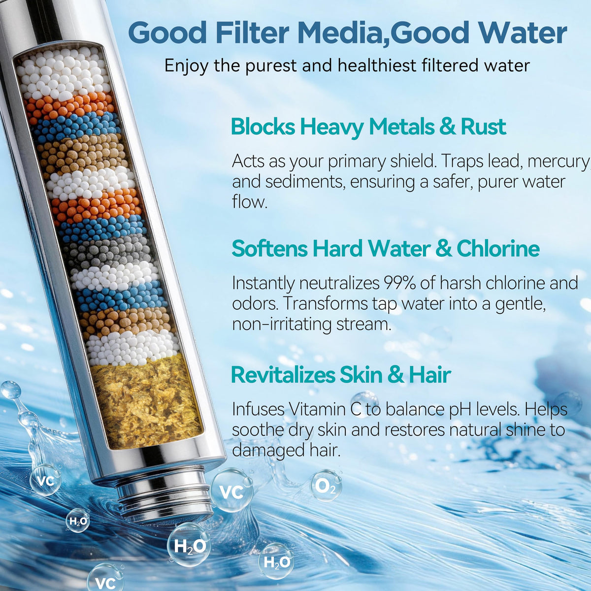 MakeFit Filtered Shower Head filtration beads close up highlighting purification components