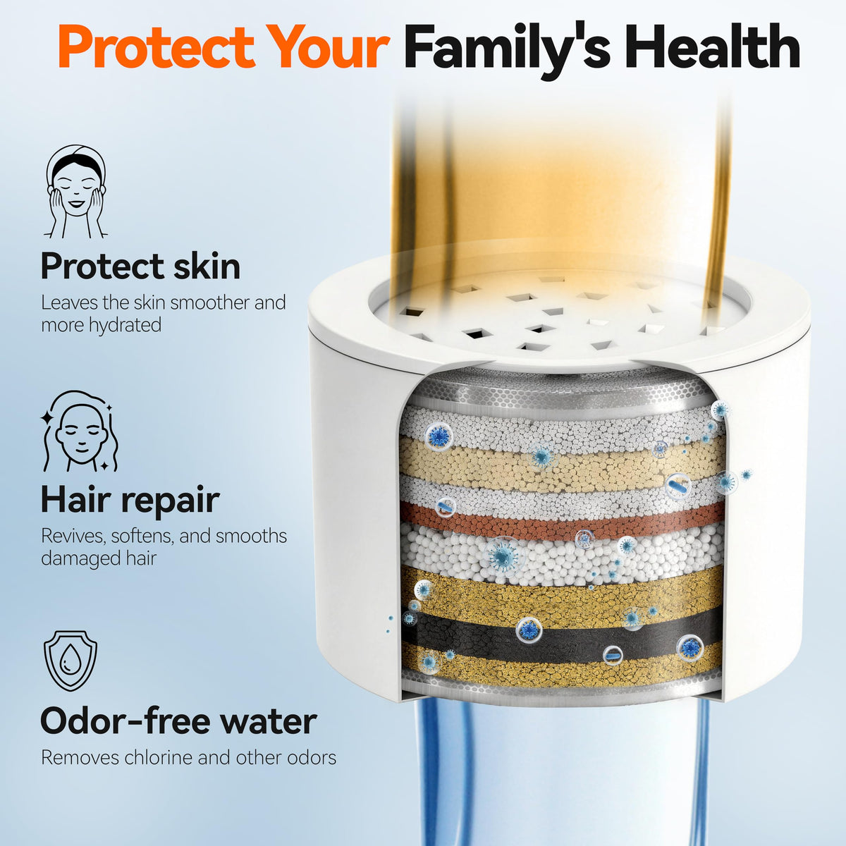 MakeFit filtration system with KDF-55 carbon reduces chlorine and metals for healthier skin