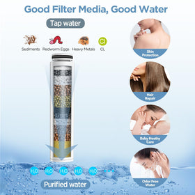 MakeFit handheld shower head installation demonstrates quick cartridge swap.