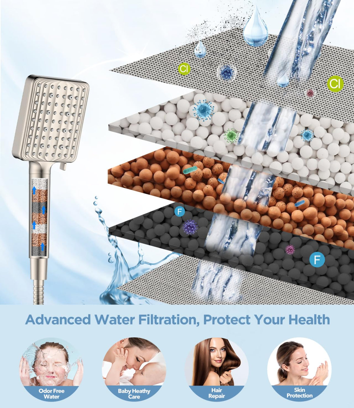 MakeFit Large panel nozzles enable efficient cleaning and quick rinses.