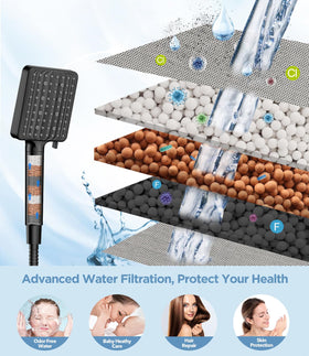 Large square panel provides wide coverage for a full-body rinse.