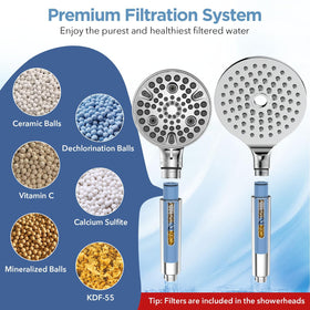 Multi-stage filtration system demonstrated in compact cartridge.