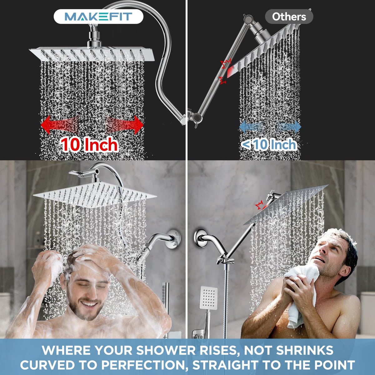 MakeFit 10-inch rainfall shower head with wide, even coverage