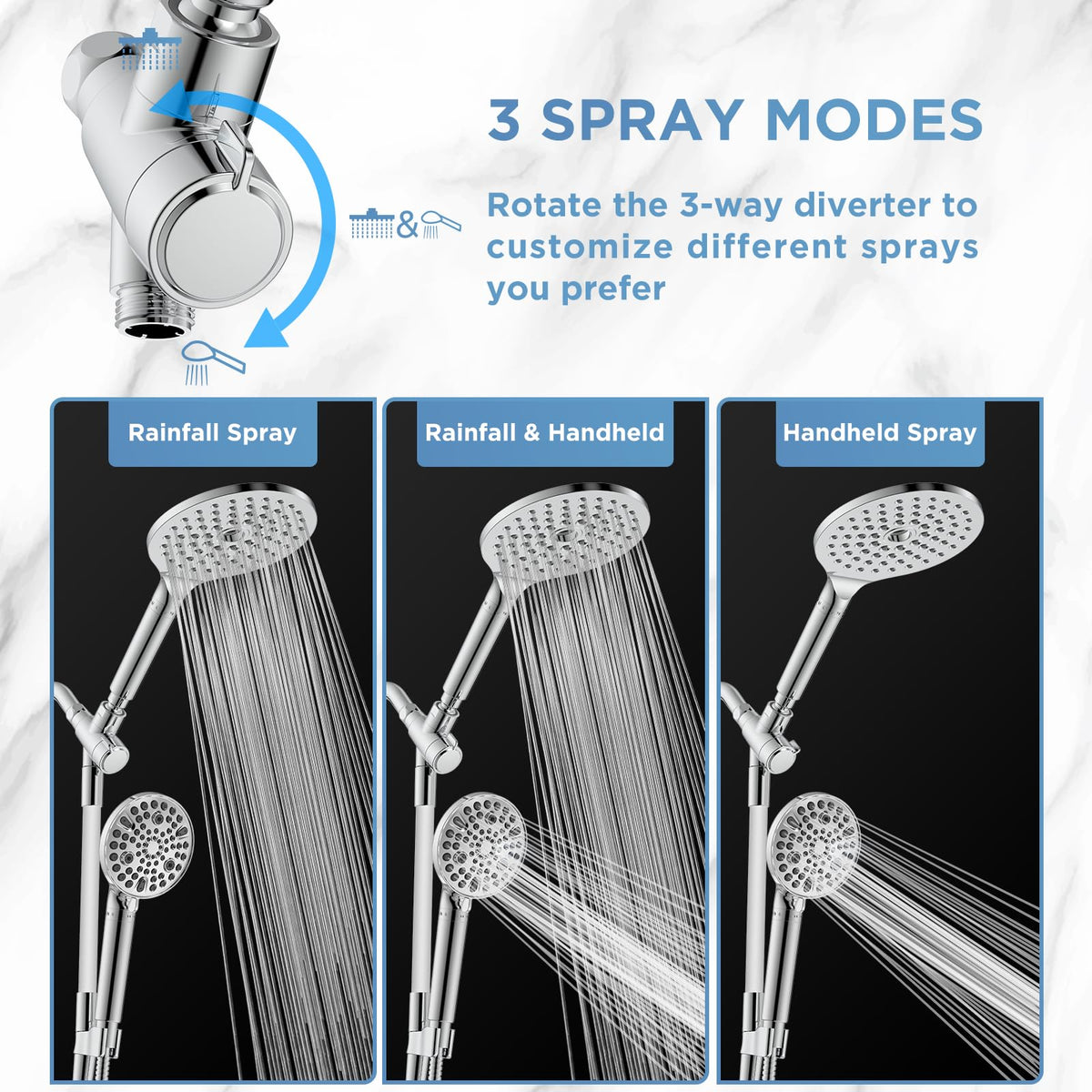 MakeFit three-way diverter knob shown for versatile spray combinations.