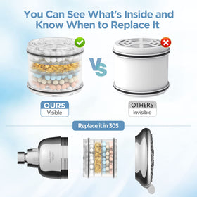 MakeFit two-pack shower head filters ready for a refreshed routine.