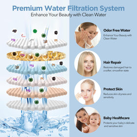 MakeFit water-filter cartridge visible for easy monitoring of filter life.