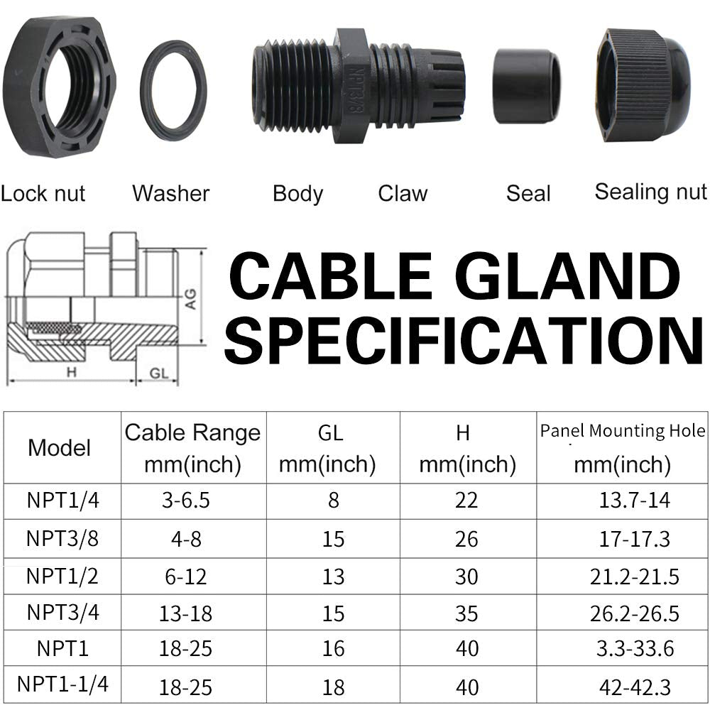 MAKERELE cord grip 1/2 inch NPT gland supports clean, secure panels.