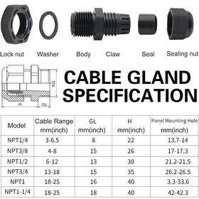 MAKERELE cord grip 1/2 inch NPT gland supports clean, secure panels.