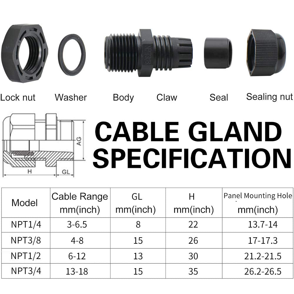 MAKERELE NPT 1/4 inch gland with waterproof seal for secure installations.