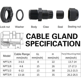 MAKERELE NPT 1/4 inch gland with waterproof seal for secure installations.