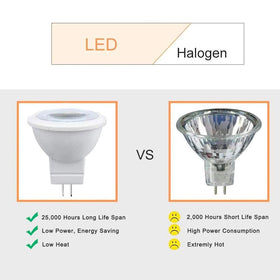 Makergroup MR11 LED bulb warm white 2700K to 3000K tones