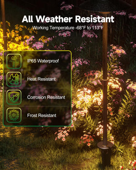 Makergroup walkway light stake suited for garden, lawn, and spotlights.