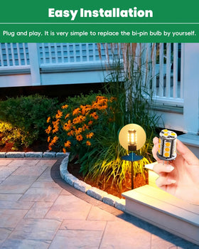 Makergroup T3 G4 LED bulb with 360-degree beam for complete outdoor coverage
