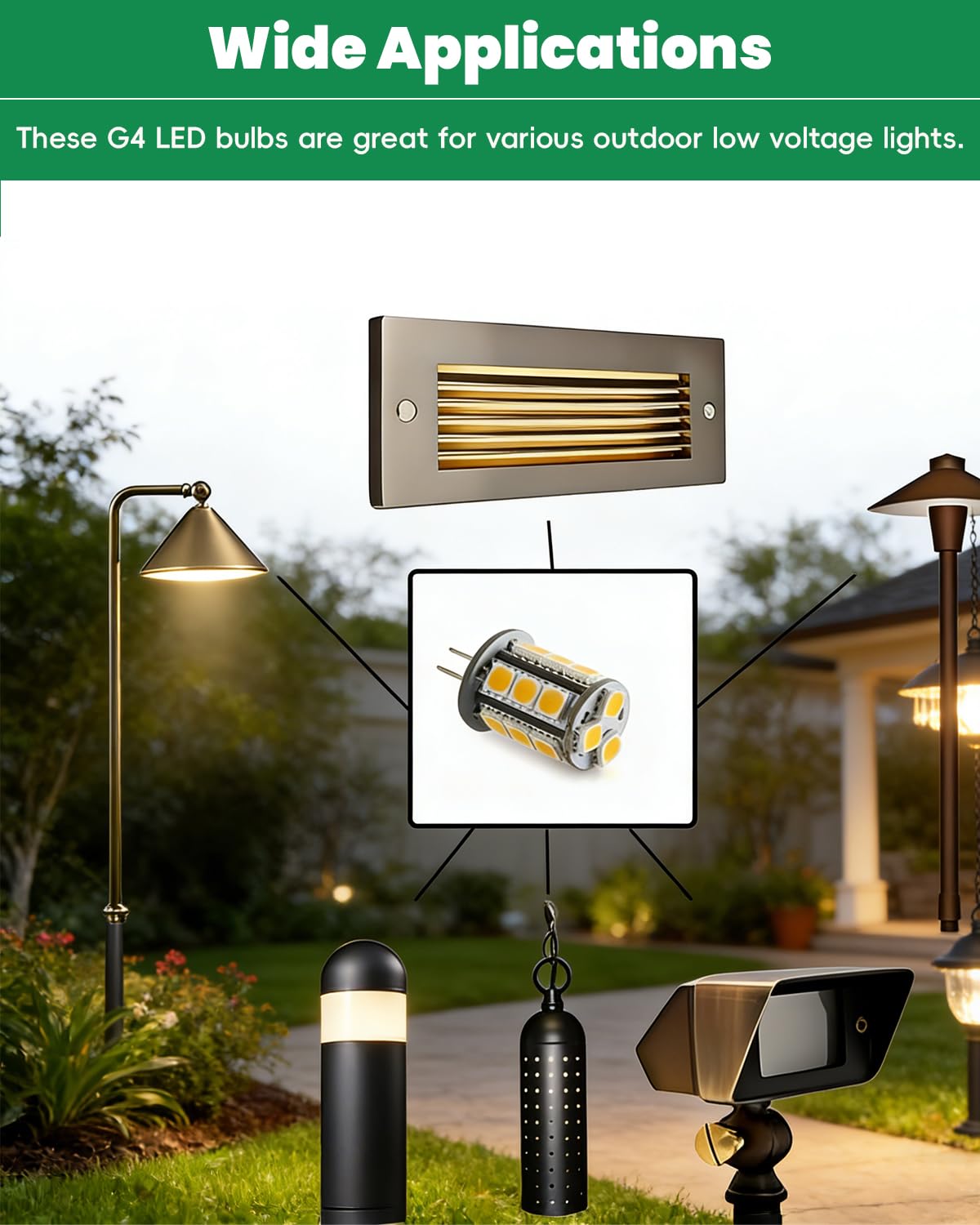 Makergroup T3 G4 LED bulb offers easy plug and play installation