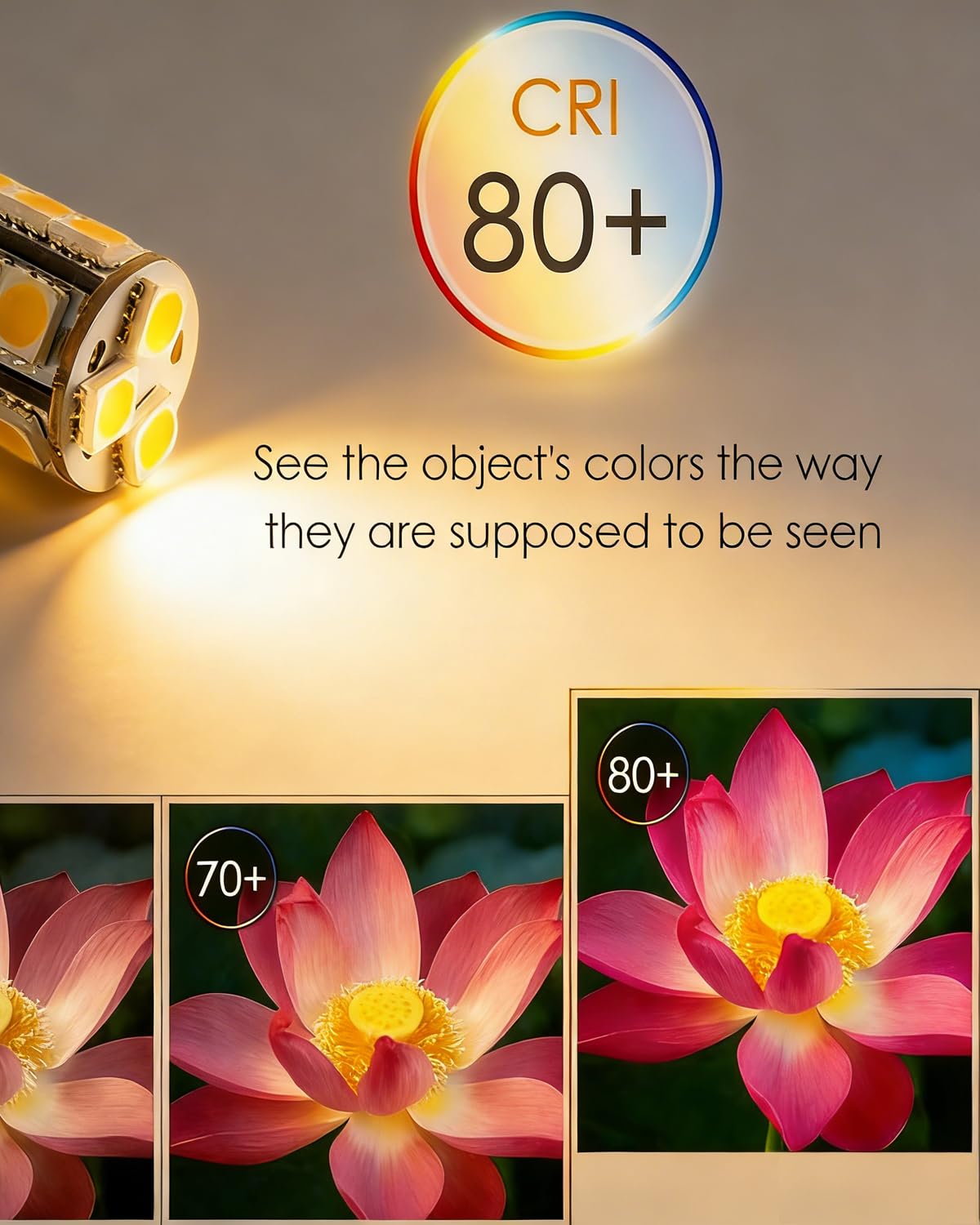 Makergroup T3 G4 LED bulb kit pack 6 for outdoor lighting