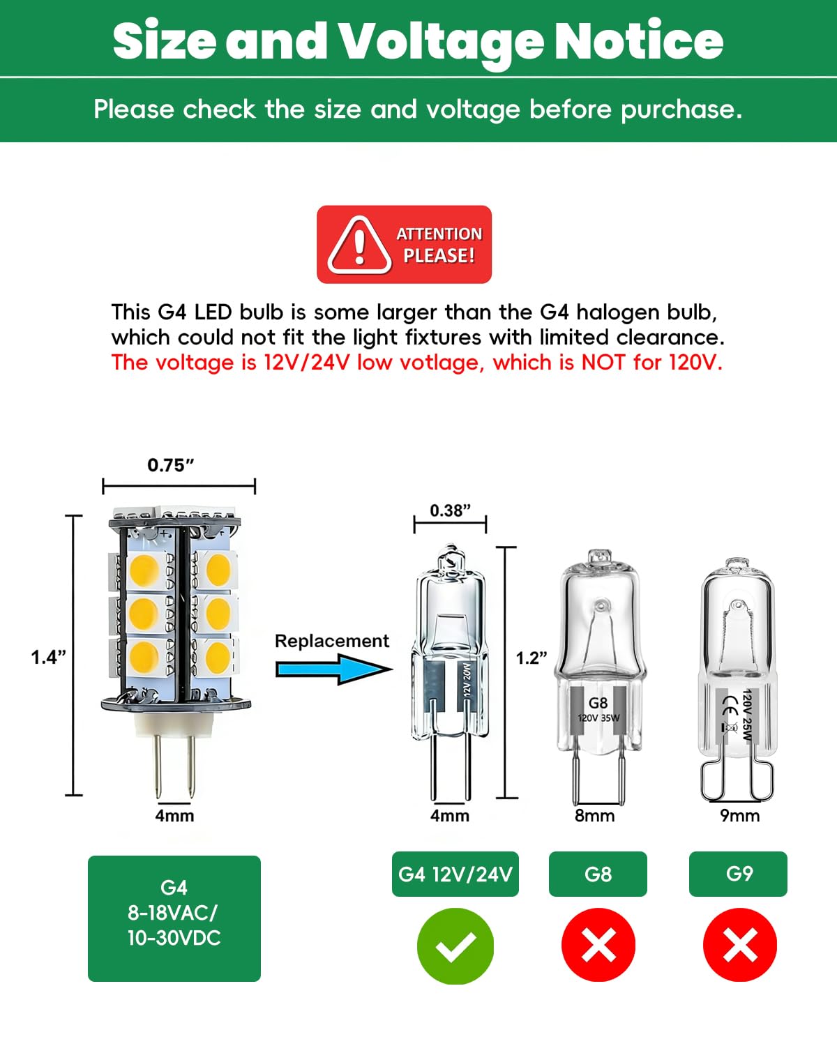 Makergroup T3 G4 LED bulb for step lights provides safe even glow
