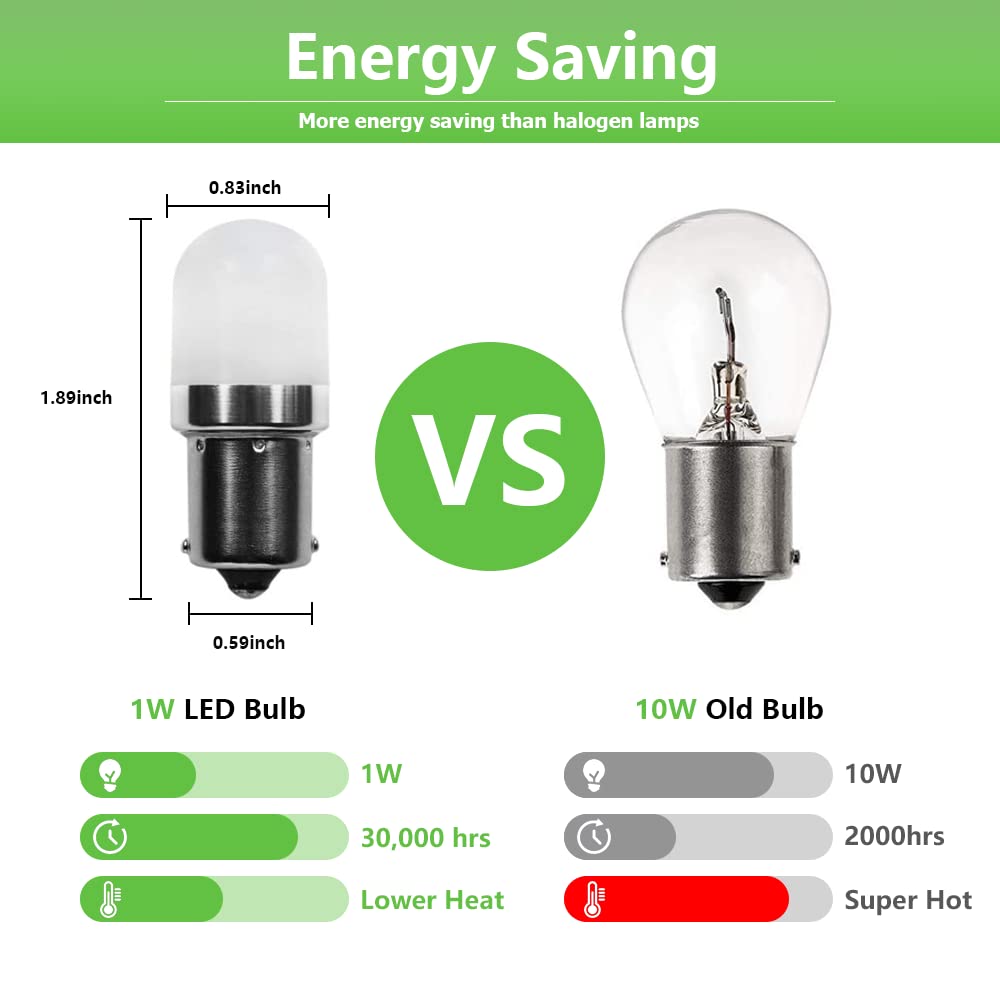 Makergroup warm-white-2700k-1w-bulb image conveys cozy outdoor lighting effect.