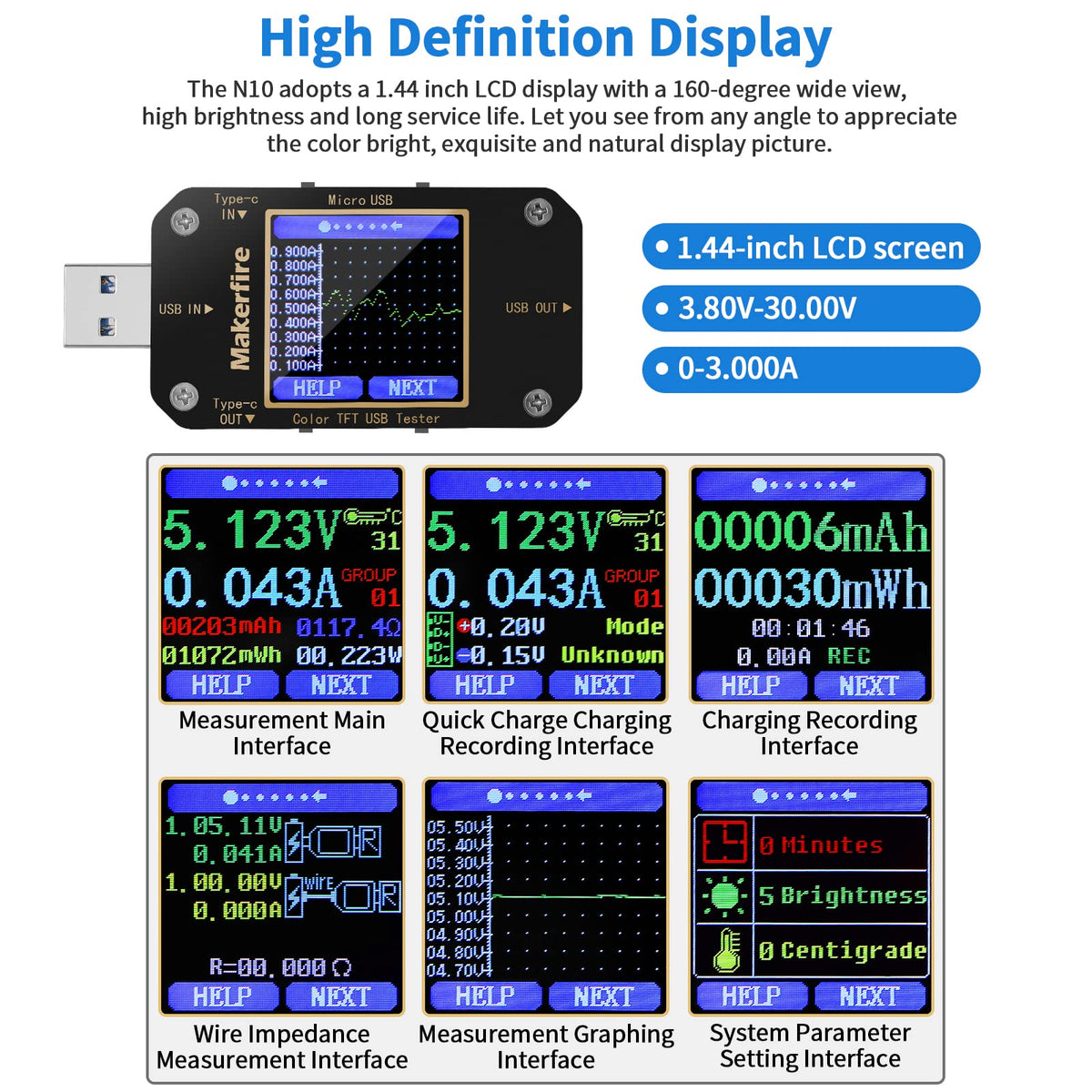 MakerHawk five-port USB tester enables versatile measurement setups