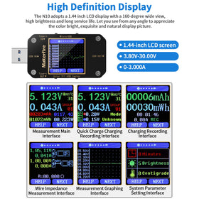 MakerHawk five-port USB tester enables versatile measurement setups