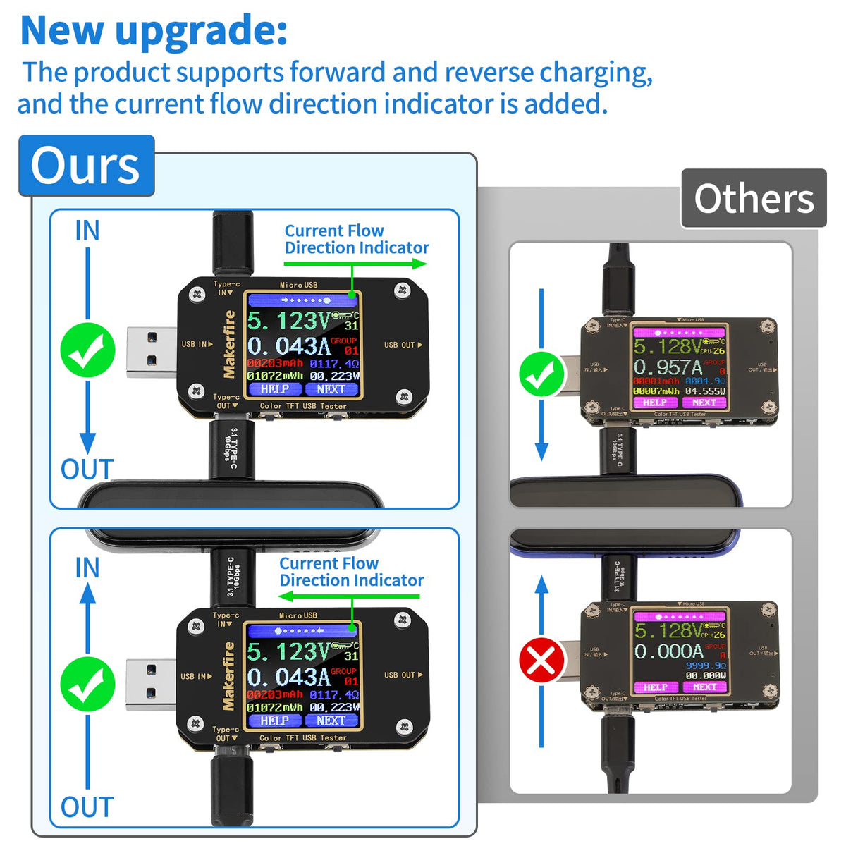 MakerHawk Type-C PD/QC capable meter reads fast-charging protocols accurately