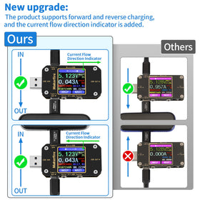 MakerHawk Type-C PD/QC capable meter reads fast-charging protocols accurately