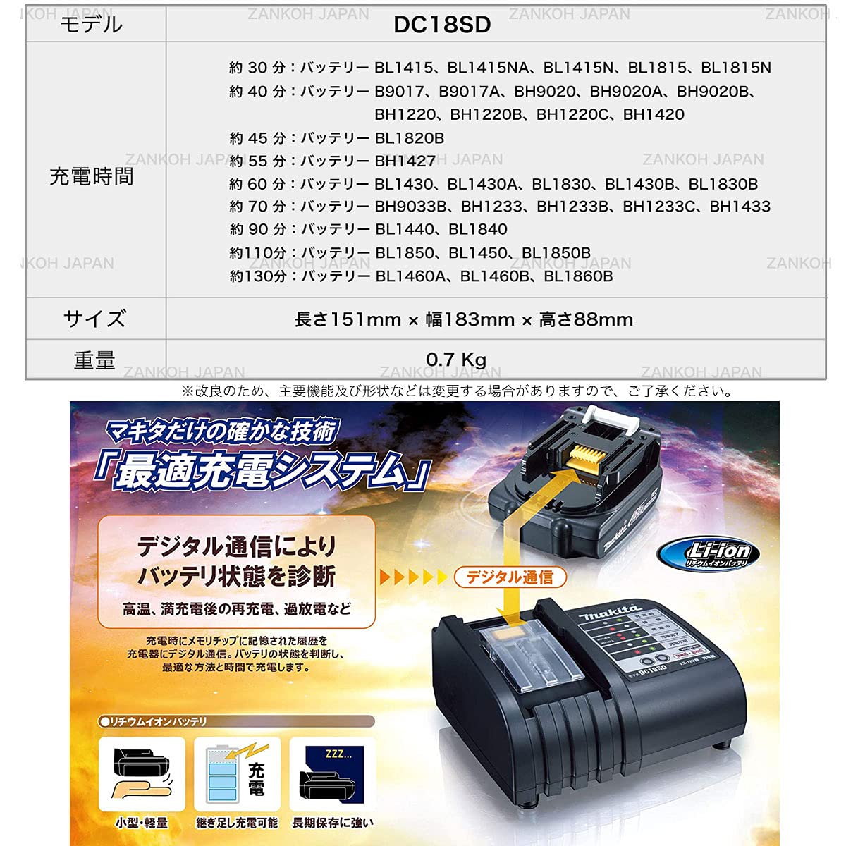 DC18SD LED indicators showing charging status at a glance