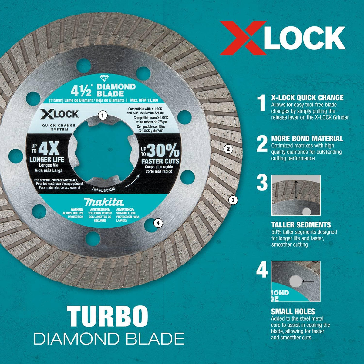 Makita E-07222 X-Lock blade for dry and wet cuts in masonry projects