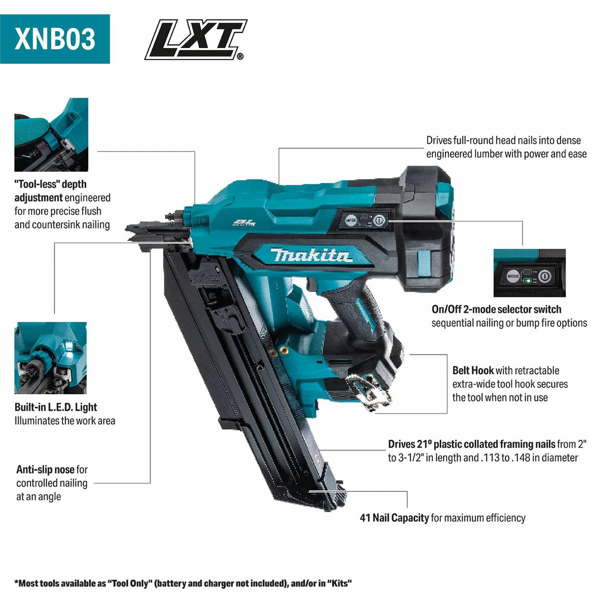 Makita XNB03Z with bump-fire/sequential-mode selector for versatile nailing