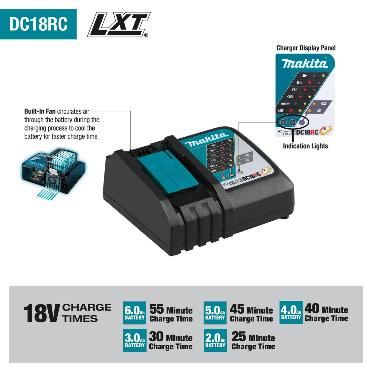 Makita XT297T LED light-ring brightens work areas for accurate placement.