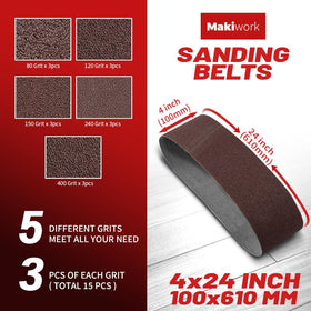 Makiwork 120-grit sanding belt delivering a finer finish on hardwood and softwood.