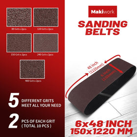 makiwork 6x48 sanding belt 120-grit for leveling and finishing wood surfaces