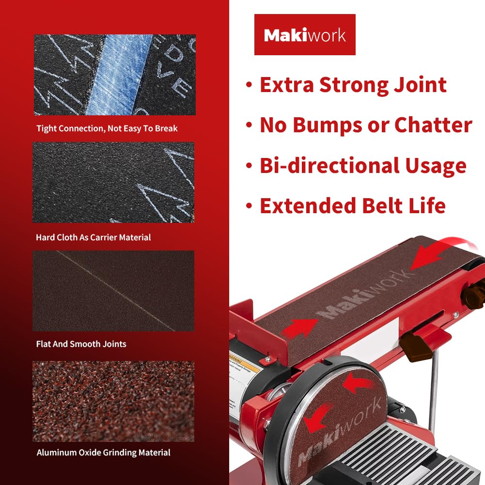 Makiwork complete kit supports sanding wood and metal projects