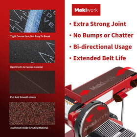 Makiwork complete kit supports sanding wood and metal projects