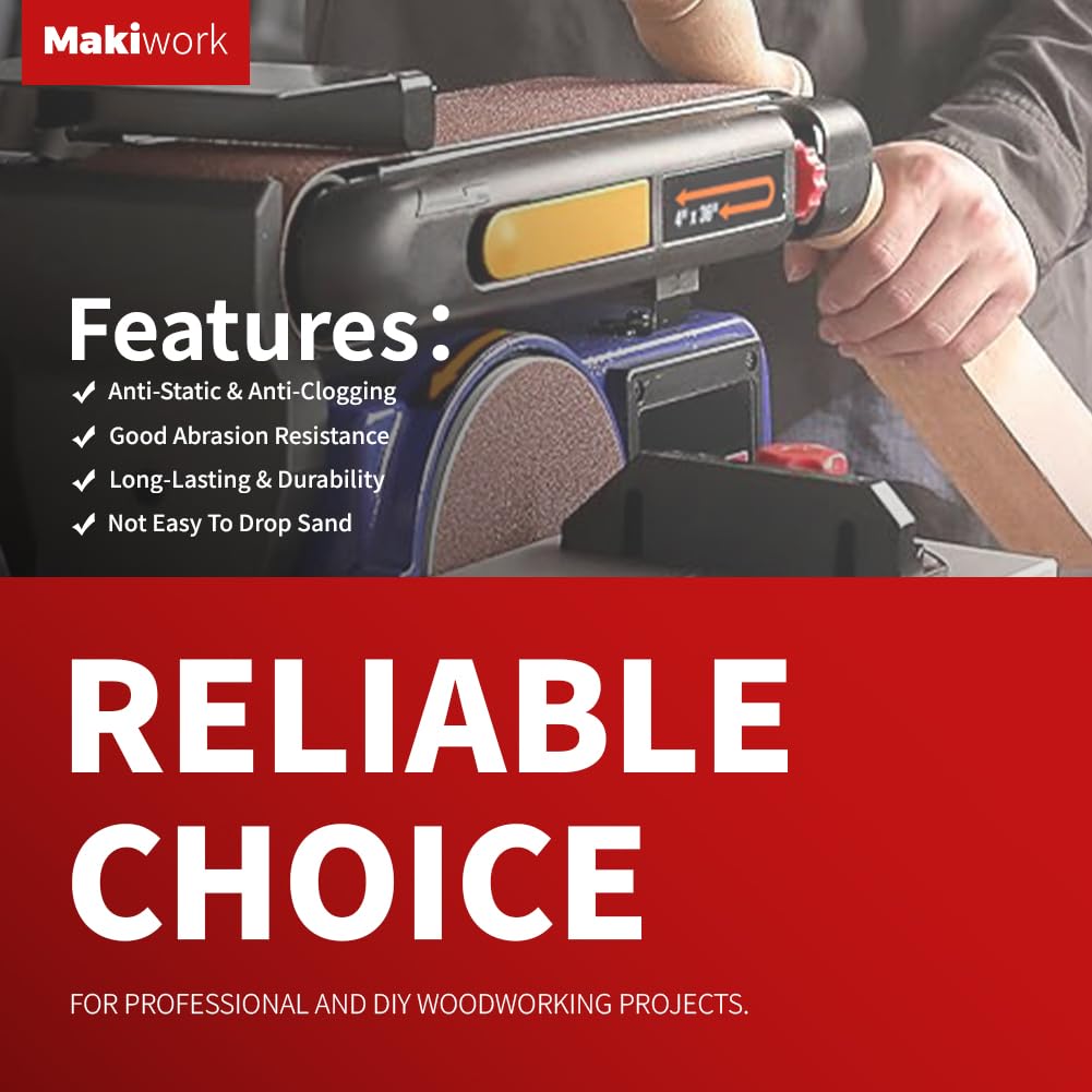 Makiwork self-adhesive discs attach quickly and securely