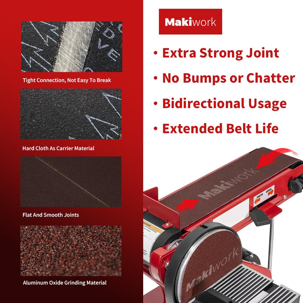 Makiwork two-way joint sanding belt reduces bumps for smooth sanding.