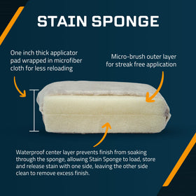MaKRS stain sponge packaging highlights plastic-free sustainable approach