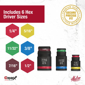 Malco 7-in-1 C-RHEX Connext3 compatibility for flexible setups.