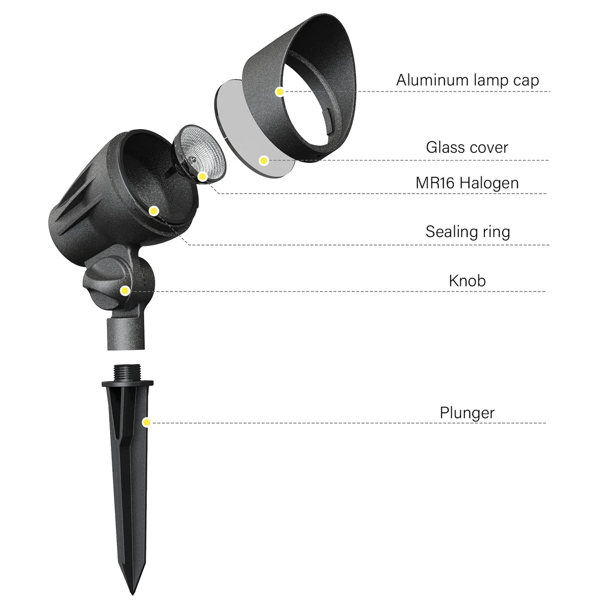 Malibu C 50W Floodlight black matte finish blends with exterior décor