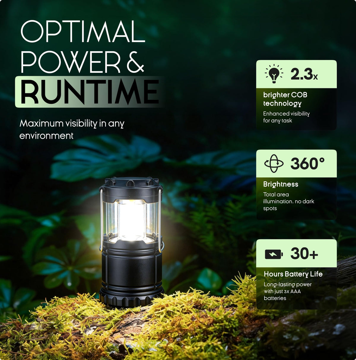 MalloMe collapsible lantern with pull up activation for quick lighting