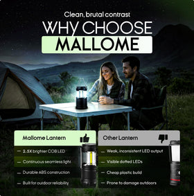 MalloMe lantern features durable, water resistant construction for outdoor use
