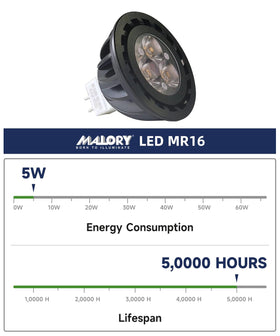MALORY 5W 450lm 2700K warm light for cozy outdoor spaces.