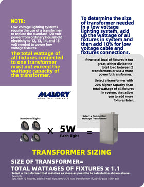 MALORY GU5.3 base replacement supports simple 9-17V compatibility.
