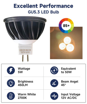 MALORY waterproof silicone-coated bulb highlighting outdoor durability.