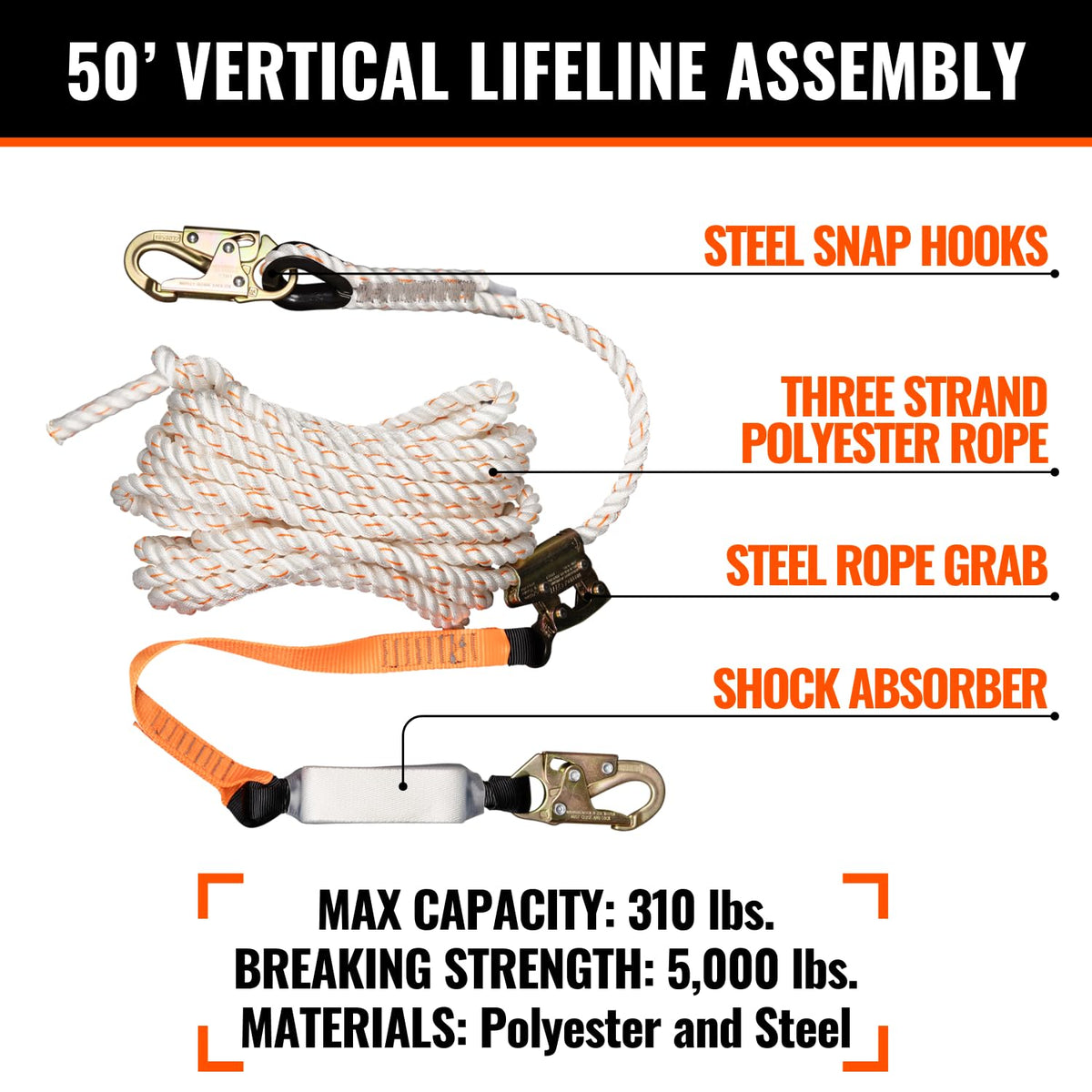 Malta Dynamics Reusable Roof Anchor A6303 with nails included for sturdy attachment.
