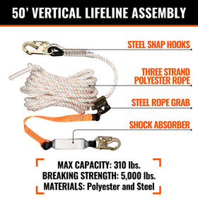 Malta Dynamics Reusable Roof Anchor A6303 with nails included for sturdy attachment.