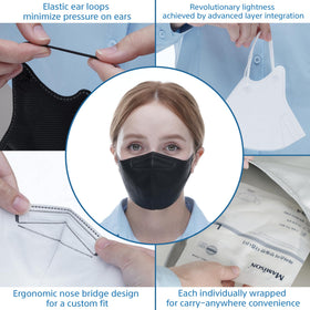 MAMISON KF94 mask individually packaged for convenient hygiene and portability.