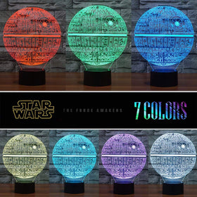 Manco 3D Night Light R2-D2 plate provides cozy illumination on desks and shelves